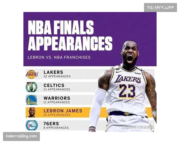 詹姆斯谈生涯传奇：我的孩子和家庭是最重要成就